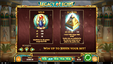 Legacy of Egypt Slot Machine