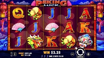 Peking Luck Slot Machine