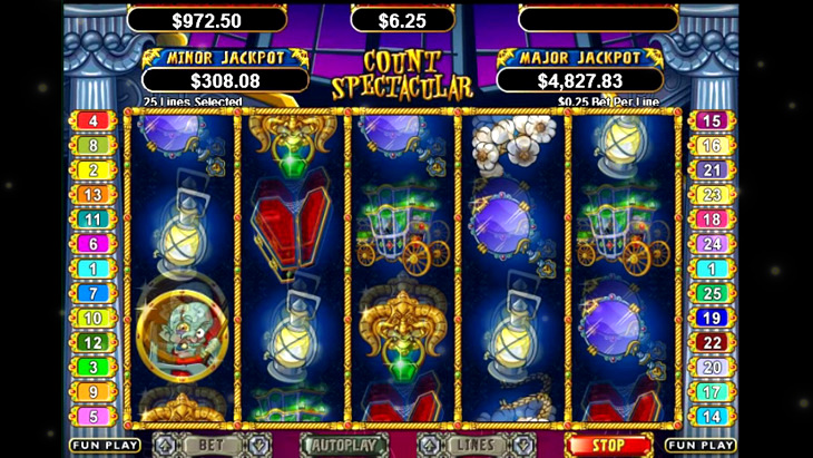 Count Spectacular Slot Machine