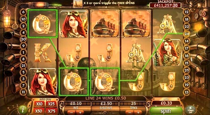 Steampunk Nation Online Slot